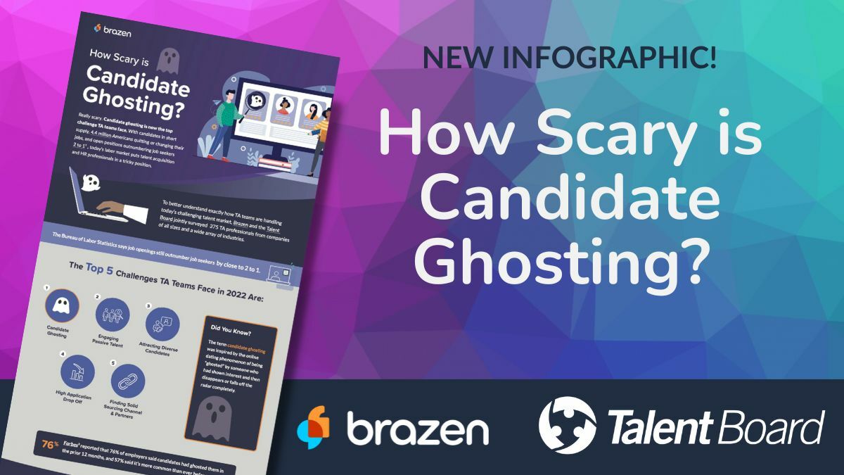2022 Candidate Ghosting Infographic Blog Hero